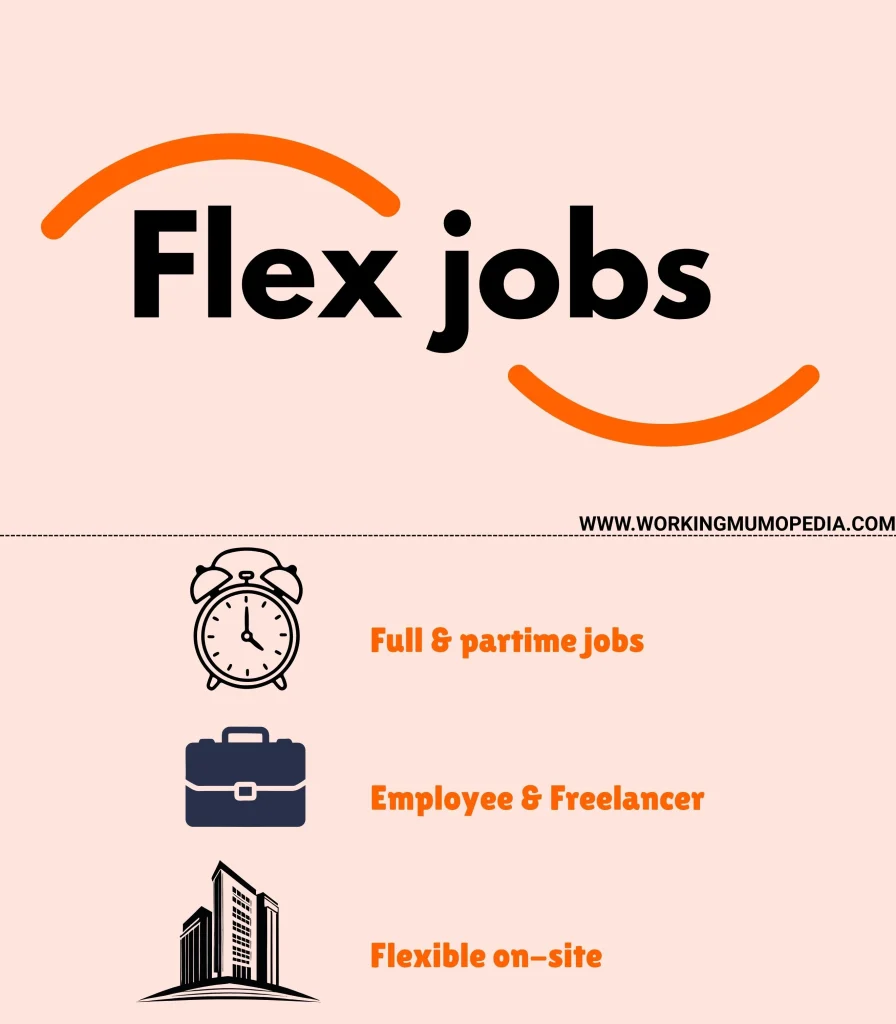 FLEX JOBS APP